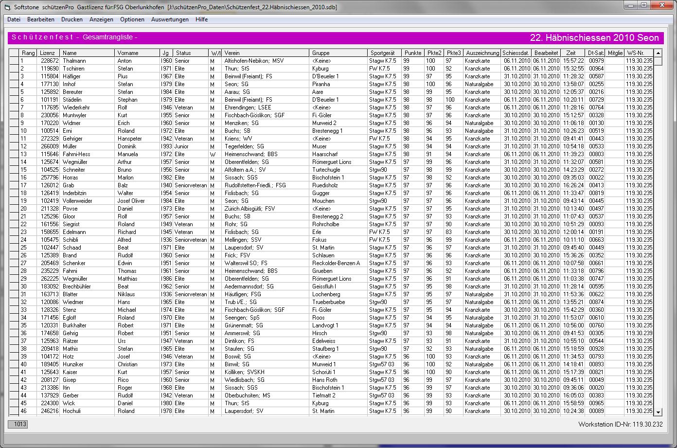 screenshot3 Gesamtrangliste
